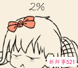 早上起不来正常吗