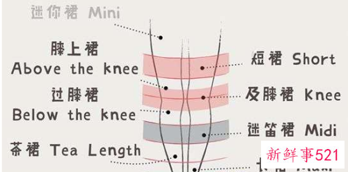 半身纱裙适合什么人穿