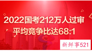 2022年国考平均竞争比