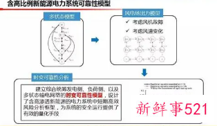 可靠性与可靠度的区别与联系