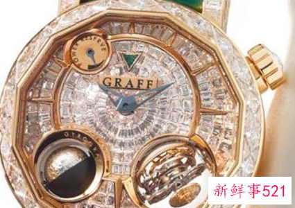 全球最贵的东西