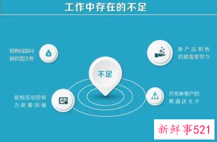 每个月工作总结怎么写