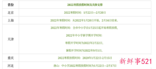 杭州小学生寒假时间安排