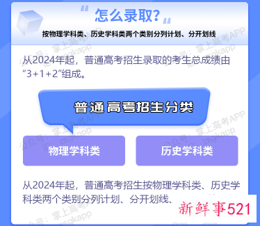 江西新高考细节图解