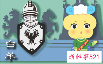 12星座微信名可爱