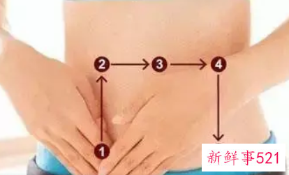 剖腹产后如何瘦腰更健康
