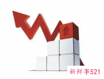 我国上半年GDP同比增长，经济稳步回升