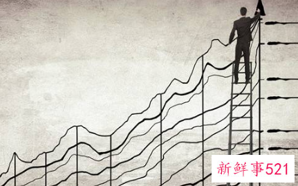 如何跟态度不端正的员工沟通