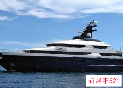 全球最贵的东西