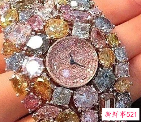 全球最贵的东西