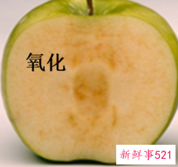 酶的化学奇观变色的水果有哪些