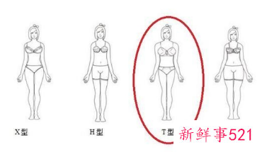 蕾丝连衣裙适合什么场合穿