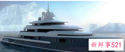 全球最贵的东西