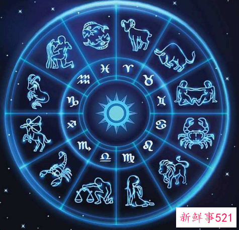 相亲可能性星座排行榜