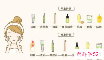 护肤步骤和化妆步骤