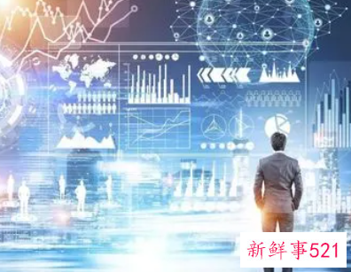 企业将来的发展方向