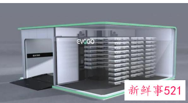 新能源汽车换电产业迎政策利好