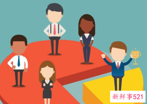 职场新人月月光你的钱都花在哪了