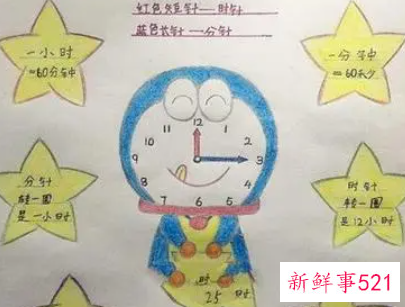 小学生一天的作息时间手抄报