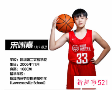 2022级蔡崇信篮球奖学金获奖学员将赴美留学