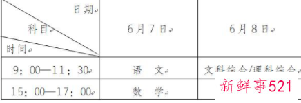 高考时间是几月几号