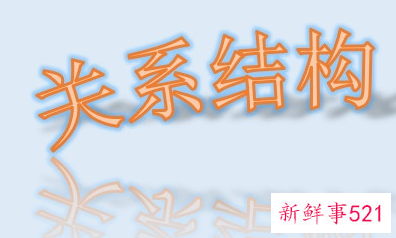 连锁企业的竞争战略