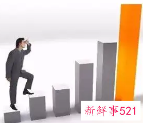 做销售不太会说话怎么办