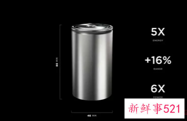 CTP3.0麒麟电池发布，可实现整车1000公里续航