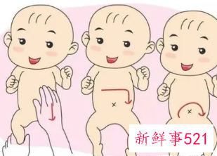 快速缓解婴儿肠胀气的方法