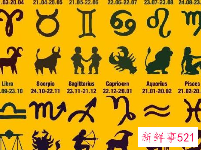 怎么知道自己是什么星座呢