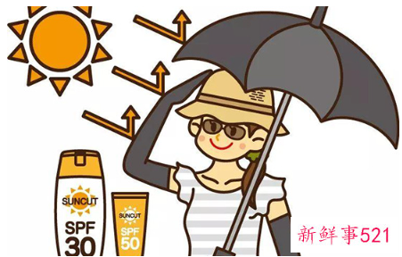 皮肤晒伤色素沉着太久可以恢复吗