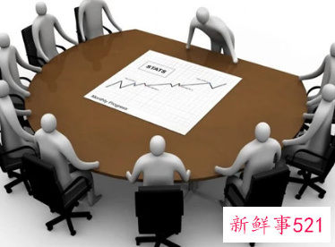 管理能力提升的方法