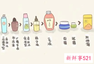 日常基础护肤的顺序