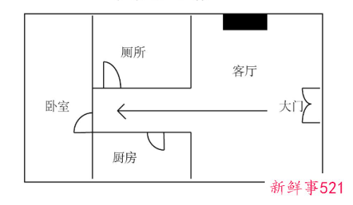 损财运的住宅风水