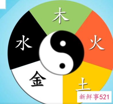 教你轻松辩识五行归属