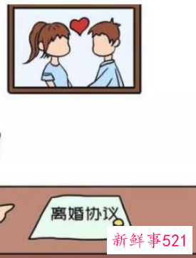 离婚不给抚养费怎么办