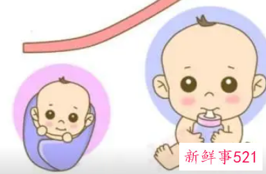 新生儿第一个月喂养