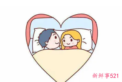 避孕药什么时候吃呢