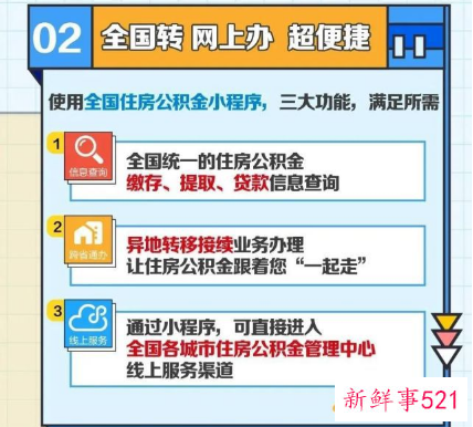 全国住房公积金小程序正式上线运行