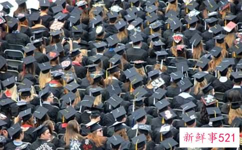 毕业后自我鉴定