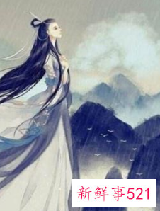 兰亭集序取名字