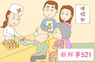 男性功能检查包括那些