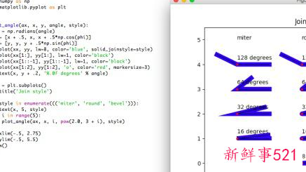 在当前背景下,如何提升自身竞争力