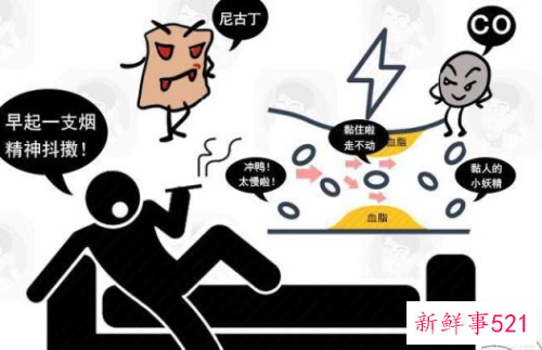 醒了之后赖床几个小时