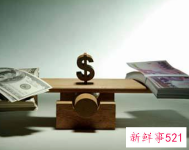 期望薪资写面议还是具体数字好