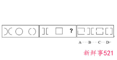 2022广东省考公共科目笔试大纲