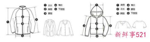 女人衣服尺寸体重表