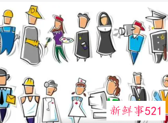 大学生职业定位