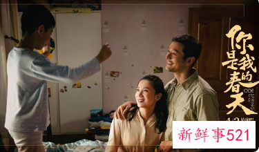 《你是我的春天》下月上映，已有多部影片定档