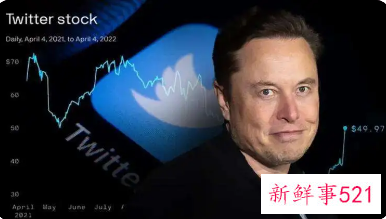 马斯克宣布将终止收购推特